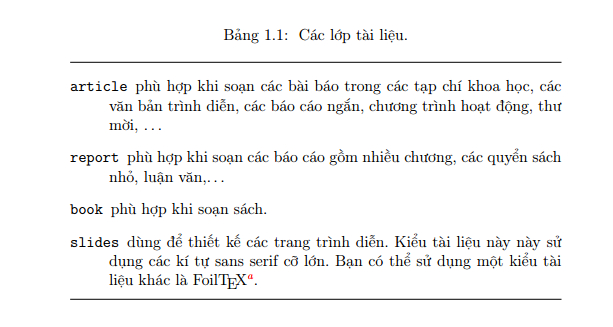 Moi truong LaTeX